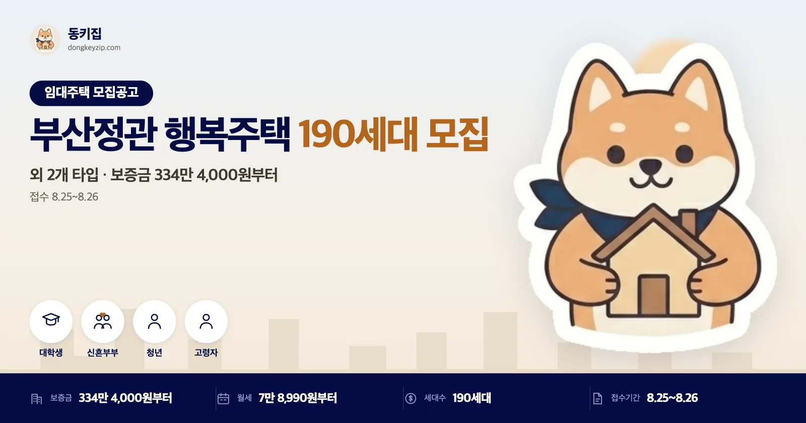 부산정관 행복주택 예비입주자 완화공고, 소득·자산 요건 배제에 무주택 요건까지 완화!