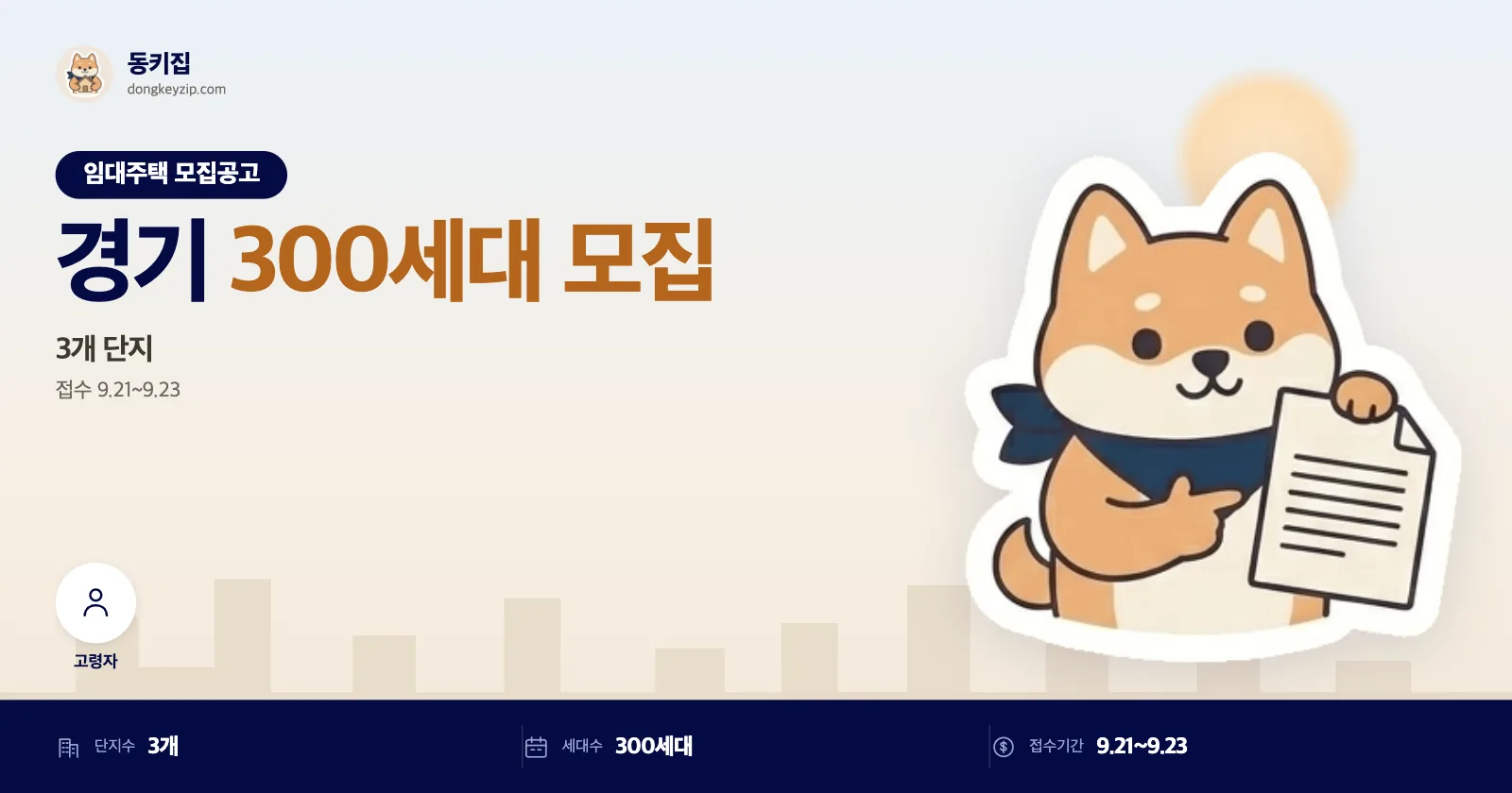 김포 장기동 마산동 LH 국민임대주택, 3개 단지 300세대 예비입주자