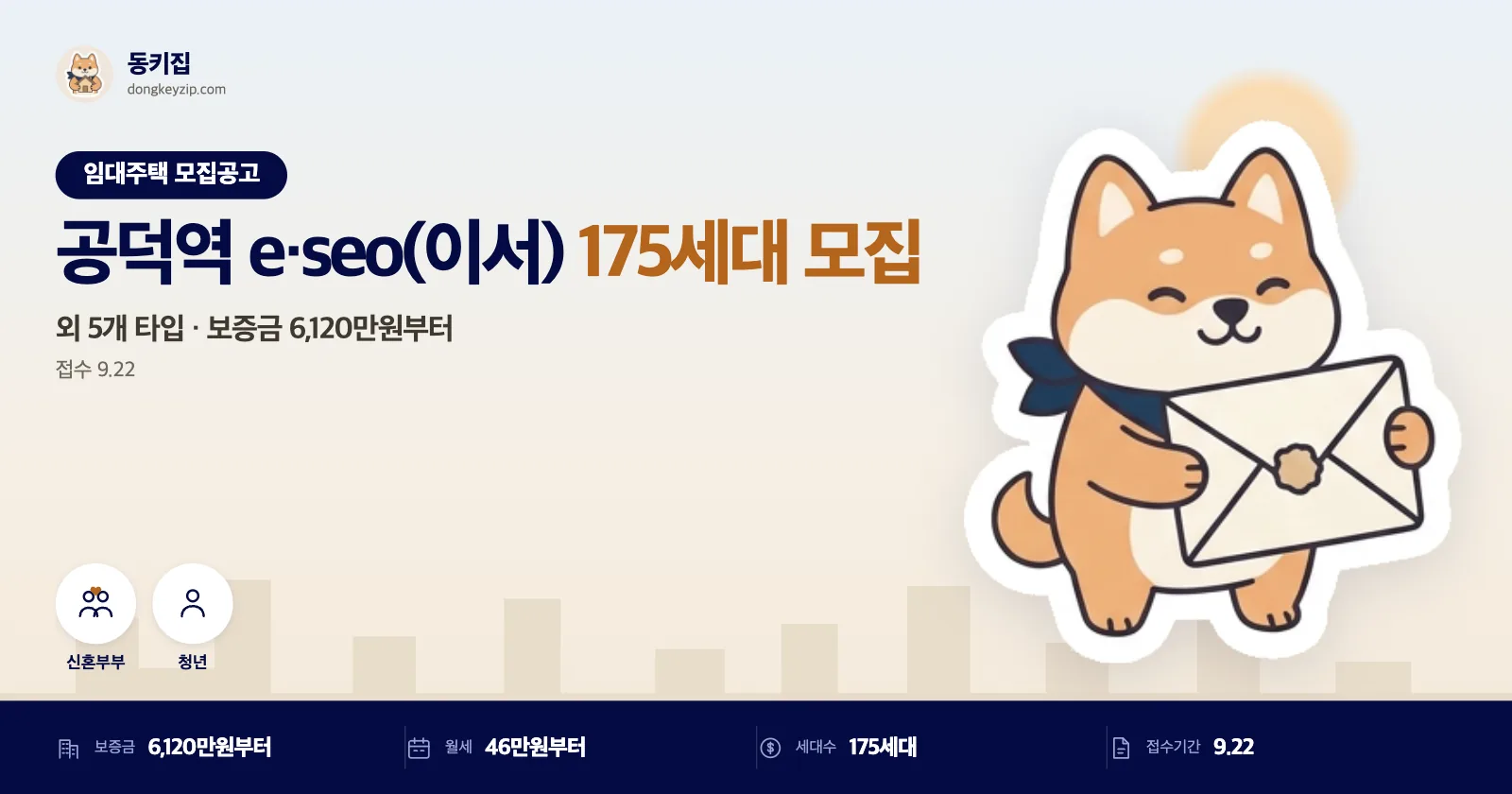 서울 마포 공덕역 e·seo 청년안심주택, 청년·신혼부부 175세대 대상