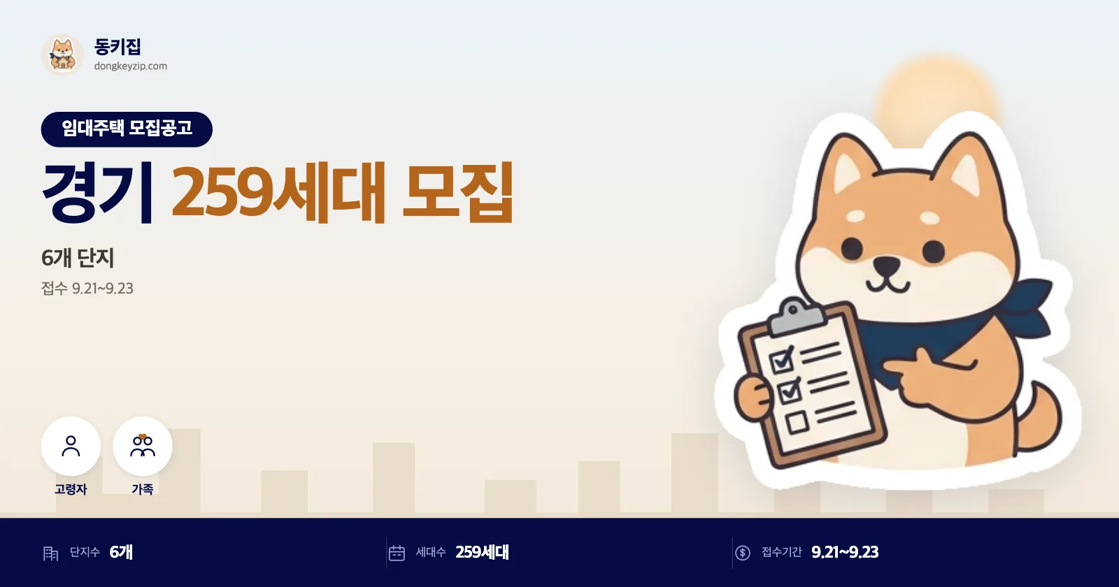 화성 봉담 LH 국민임대주택, 소득·자산 요건 배제하고 모집