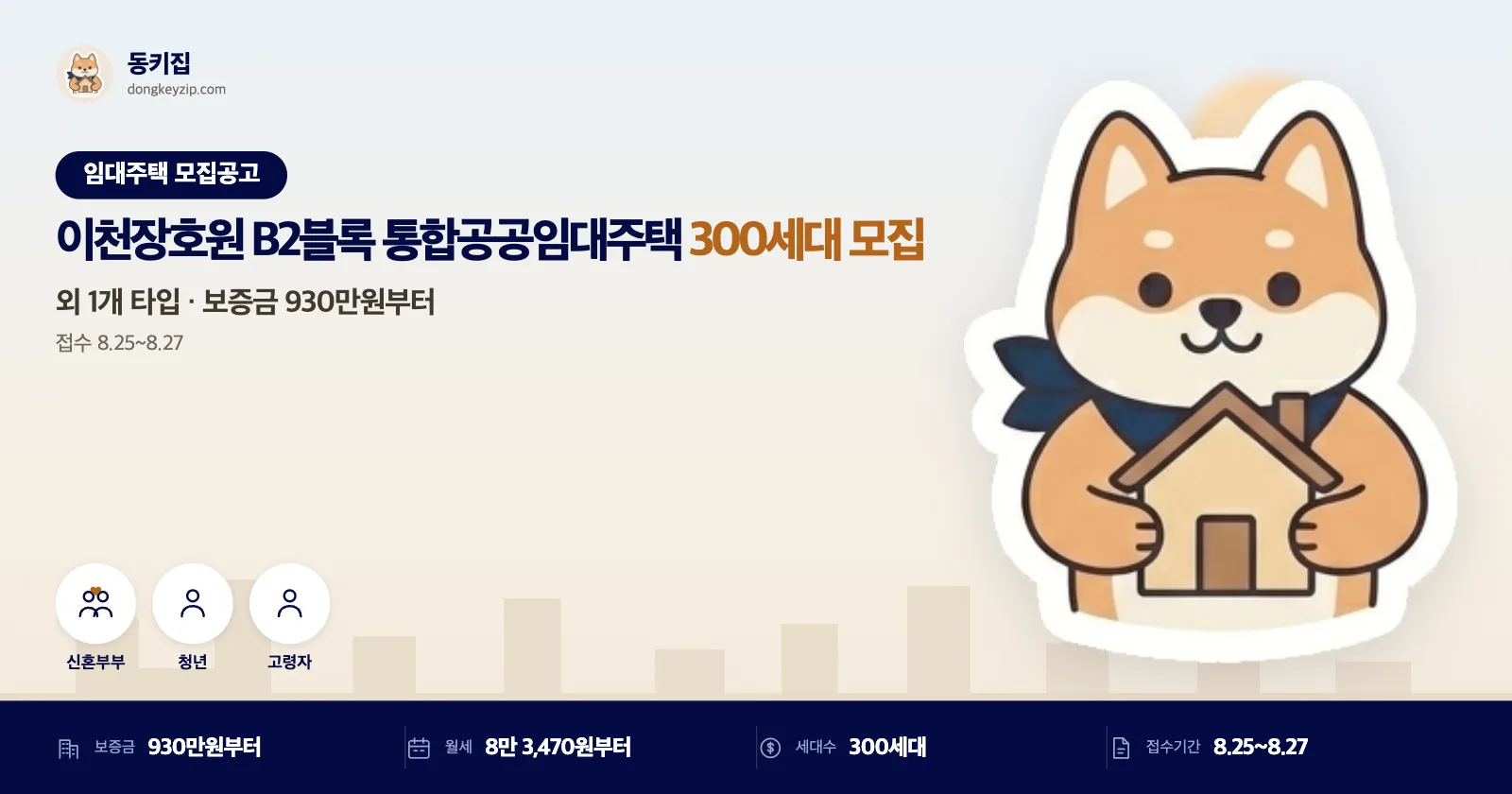 이천장호원 통합공공임대주택 예비입주자 300세대 모집, 보증금 955만원부터인데 신청 전 이것부터 확인하세요