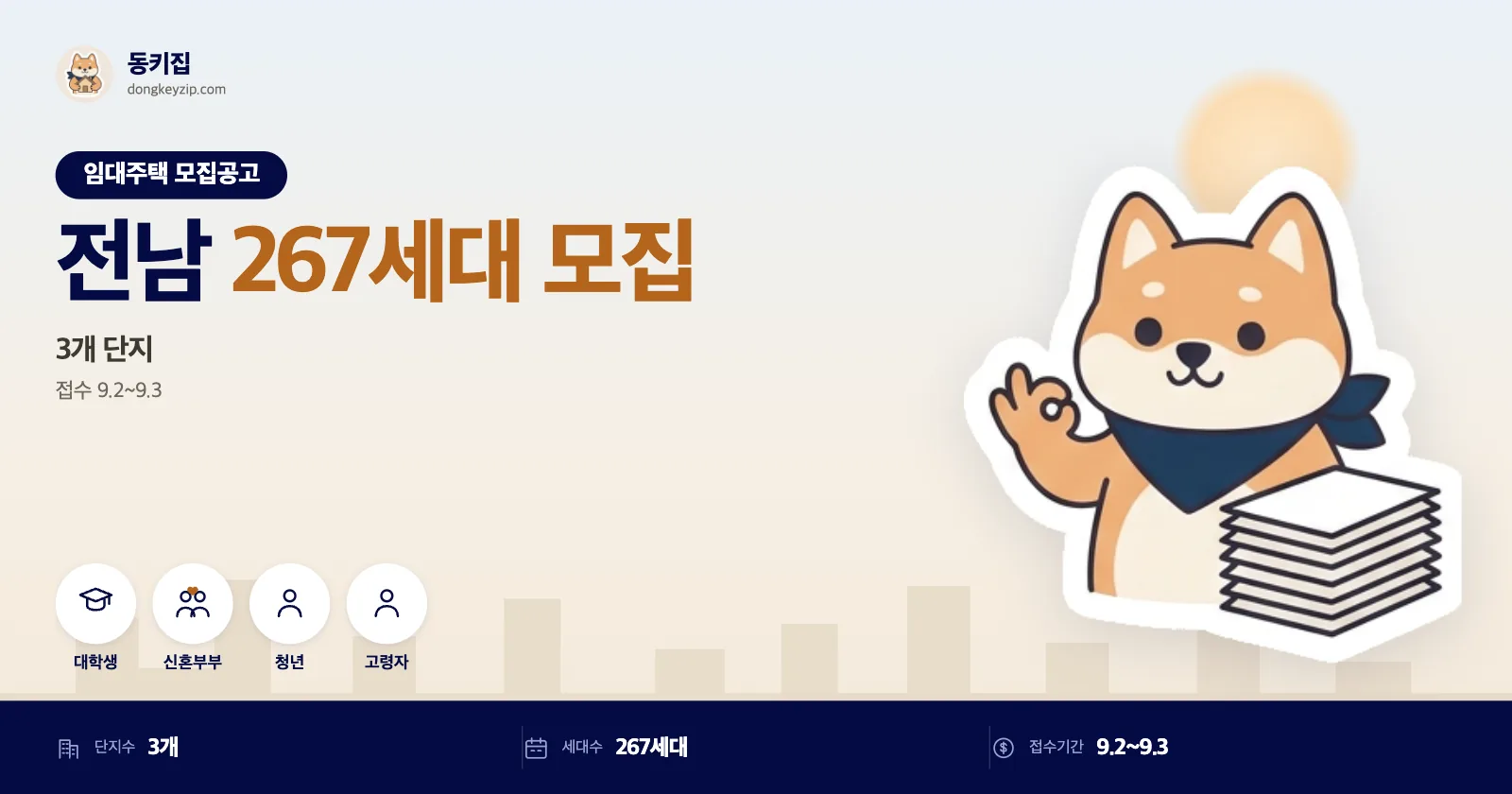 전남 목포 영암 LH 행복주택 9개 타입, 소득자산 요건 배제