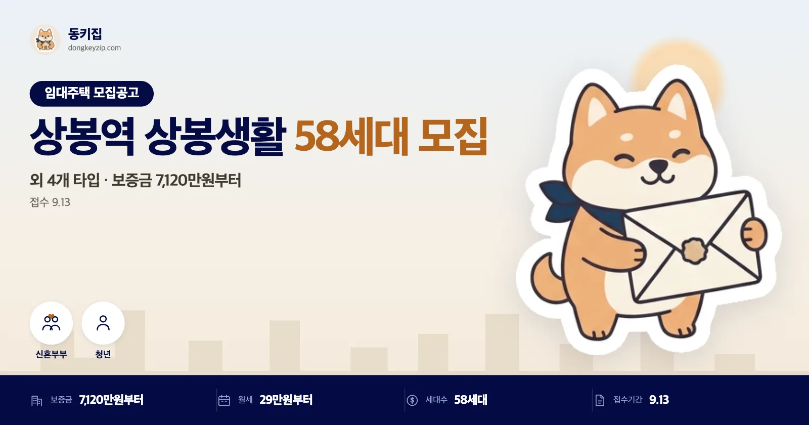 서울 중랑 상봉생활 청년안심주택, 하루만 접수하는 추가모집