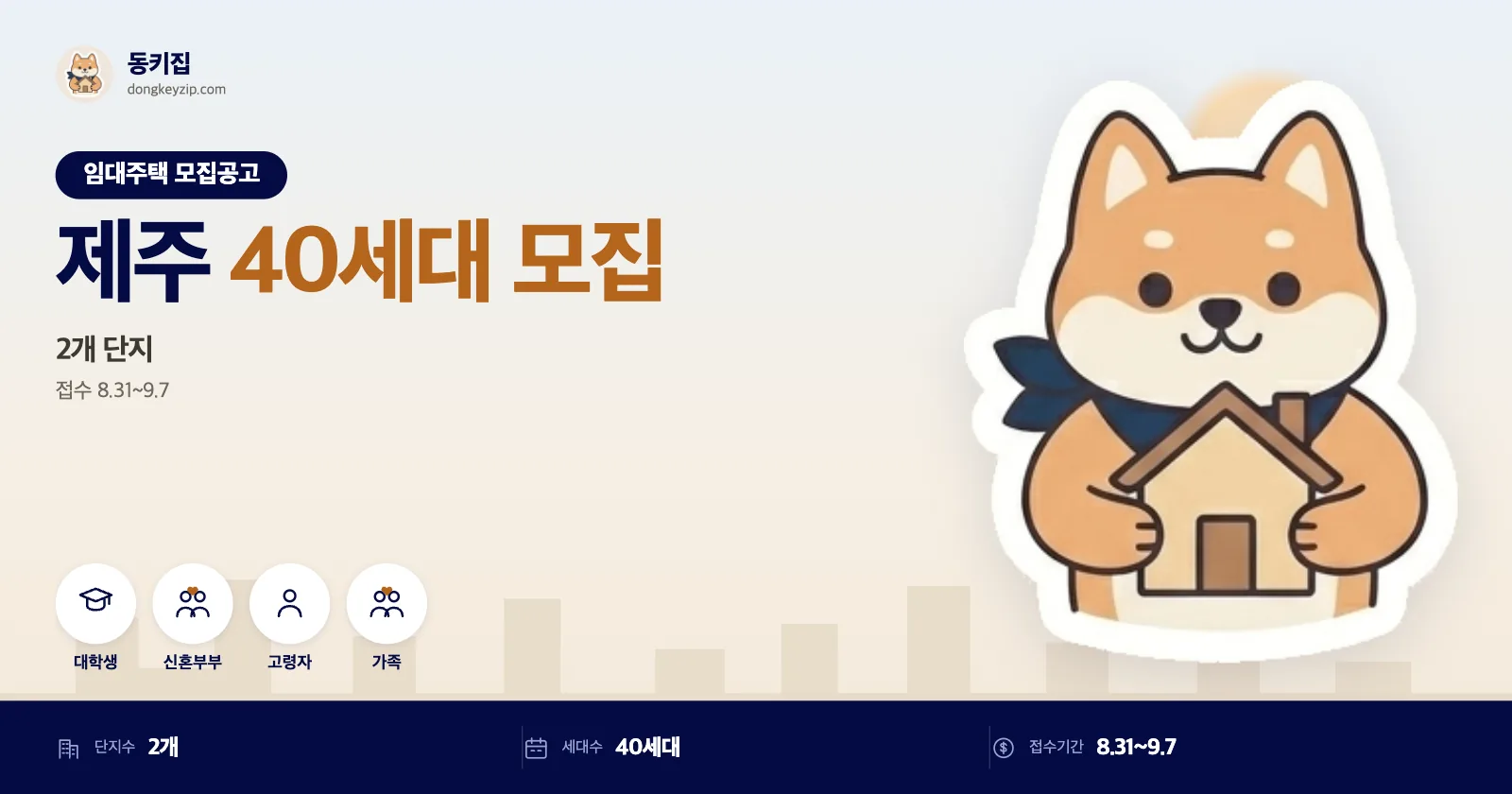 서귀포서홍 행복주택·제주혁신 행복주택 예비입주자 모집, 신혼부부·한부모가족 단 40세대!