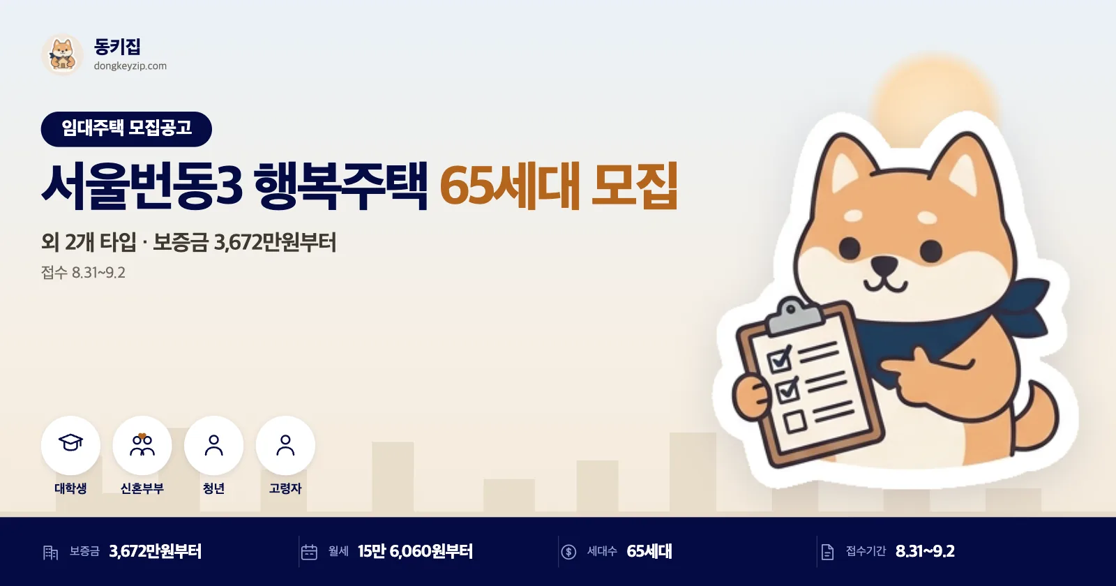 생계·의료급여 수급자라면, 서울번동3 행복주택 예비입주자 65세대